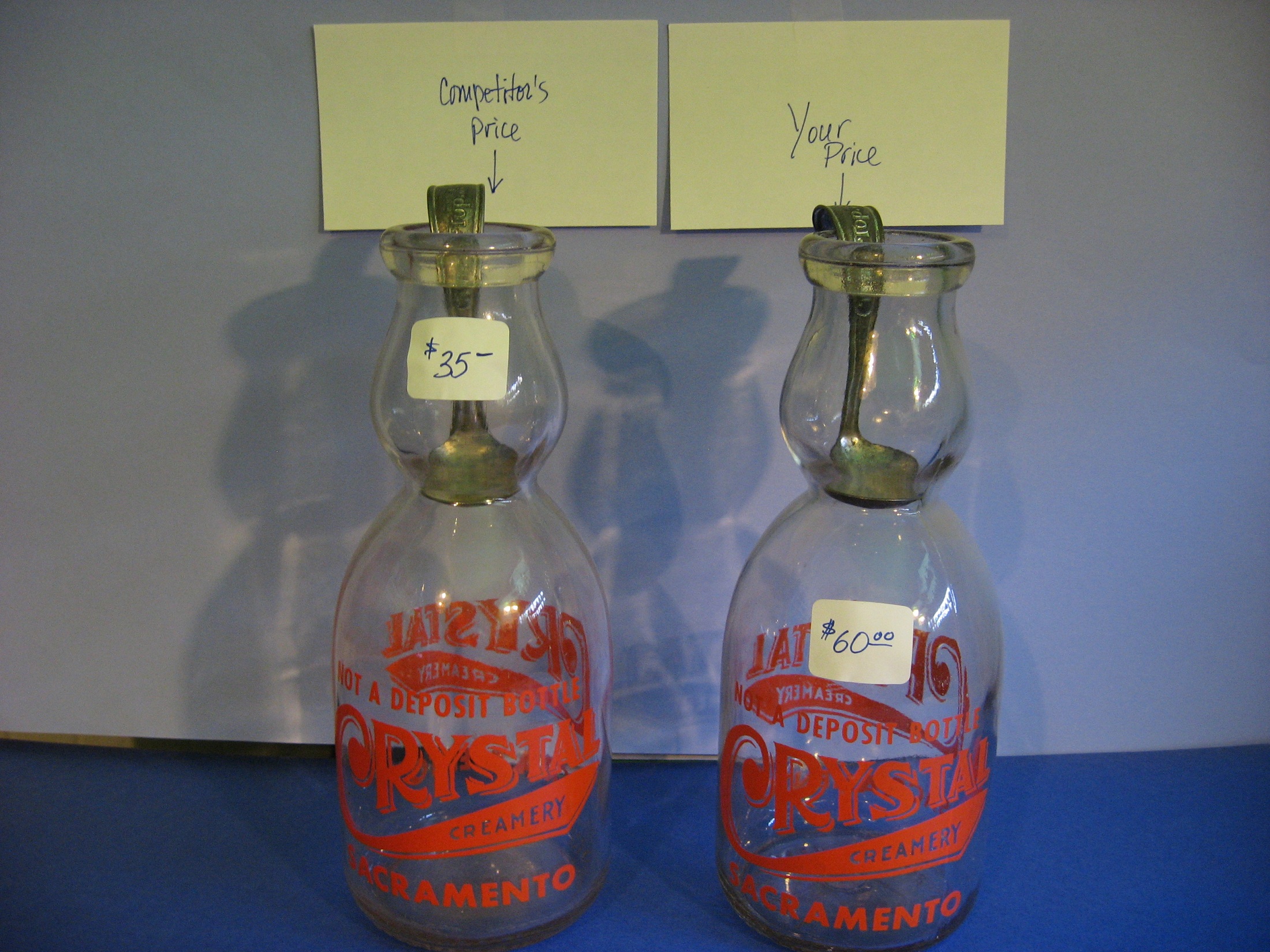 Pricing Antiques, Collectibles, Vintage Items